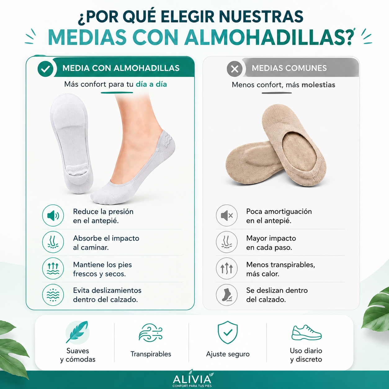 ALÍVIA™ – Comodidad y alivio en cada paso 👣